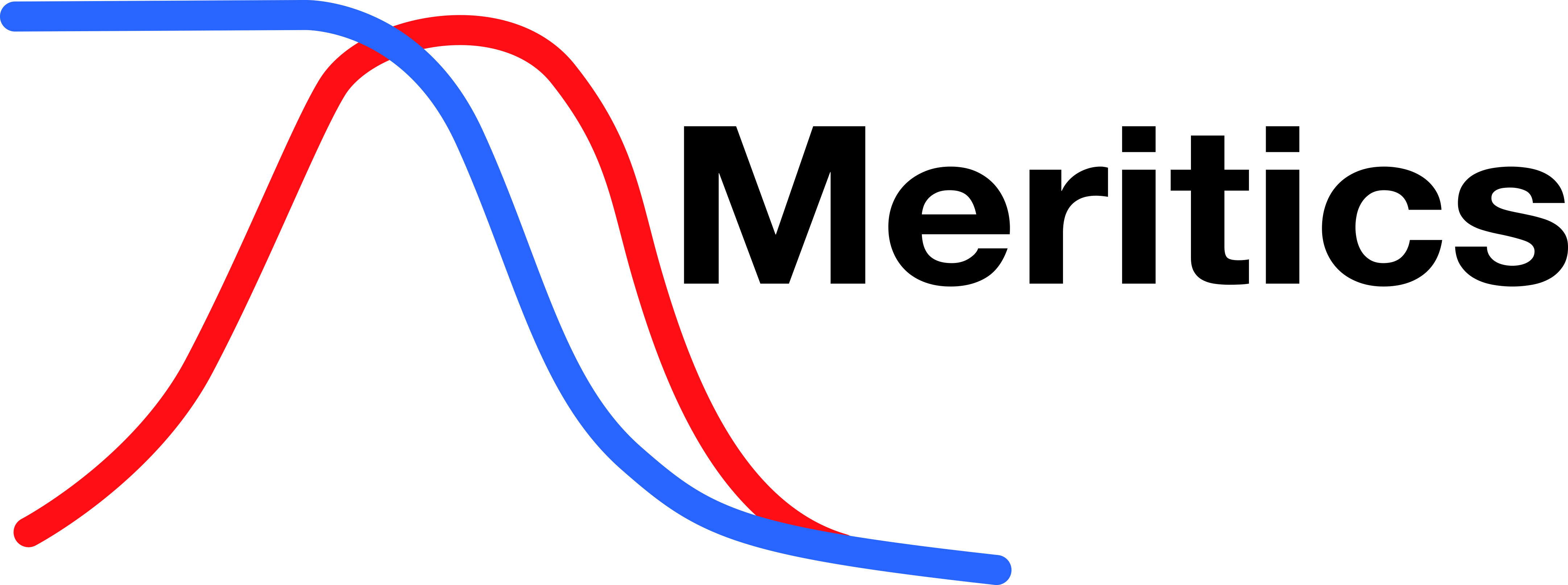 Meritics logo